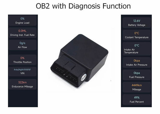 LTE 2G 3G 4G Obd2 GPS المقتفي السيارة سيارة GSM التشخيص مع مراقبة الوقود